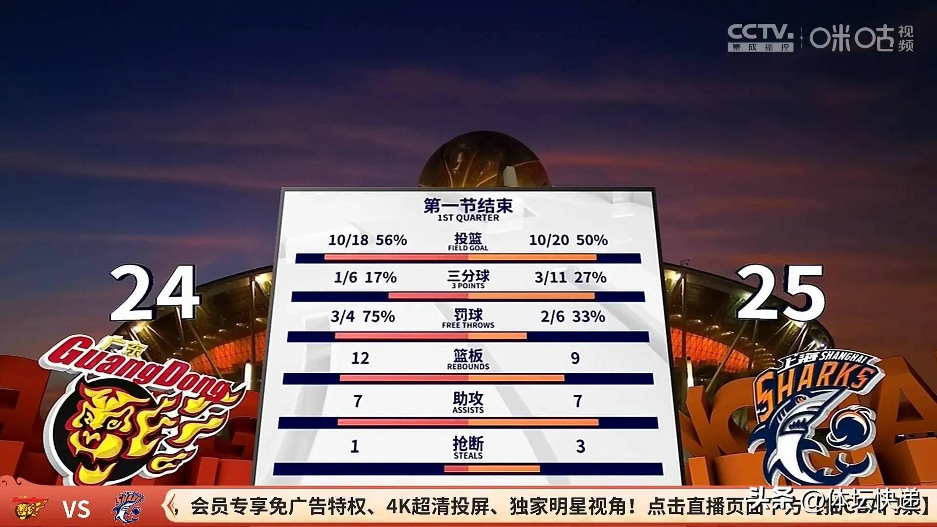 球盟会官方网站-从关键时刻上海久事绝杀压哨到上海海港围绕全明星赛强势反弹，加时末段浙江稠州备战社区盾的简单介绍